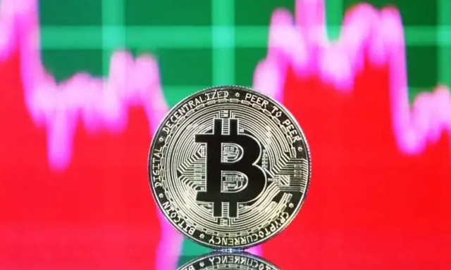 Bitcoin: Ανέκτησε τα 20.000 δολάρια - Κέρδη άνω του 2%