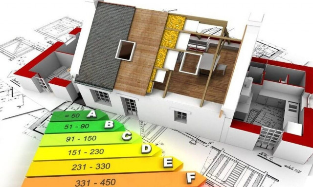 Πρόγραμμα ενεργειακής αναβάθμισης πολύ μικρών, μικρών και μεσαίων επιχειρήσεων