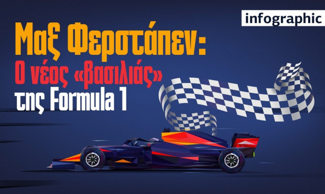 Μαξ Φερστάπεν: Ο νέος «βασιλιάς» της Formula 1