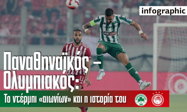 Παναθηναϊκός – Ολυμπιακός: Το απόλυτο ντέρμπι (Infographic)
