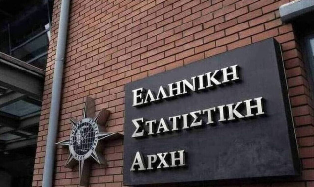 Αύξηση 70,4% στο εμπορικό έλλειμμα τον Σεπτέμβριο