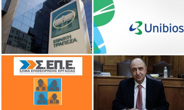 Η Εθνική Τράπεζα, η Unibios Συμμετοχών και μια κίτρινη κάρτα