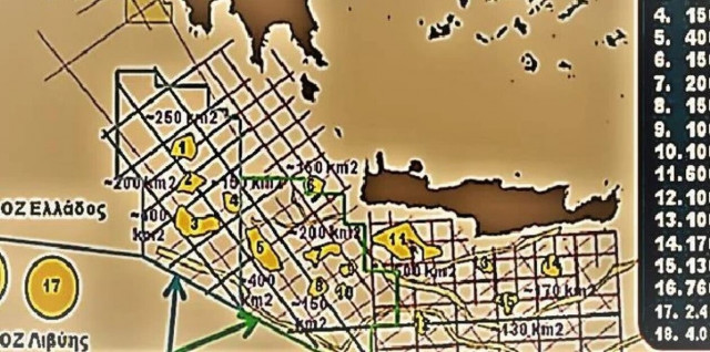 Το όφελος από την εκμετάλλευση υδρογονανθράκων στην Ελλάδα