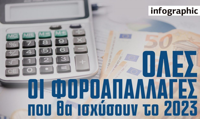 Ποιες φοροαπαλλαγές θα ελαφρύνουν νοικοκυριά και επιχειρήσεις το 2023