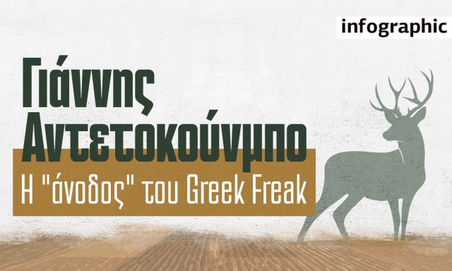 Γιάννης Αντετοκούνμπο: Το παιδί από τα Σεπόλια που λατρεύεται σαν θεός