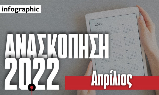 Ανασκόπηση 2022: Απρίλιος εκλογών και αλλαγών