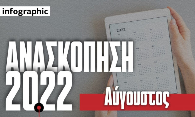 Ανασκόπηση 2022: Αύγουστος με ένταση σε Έβρο και Μεσόγειο