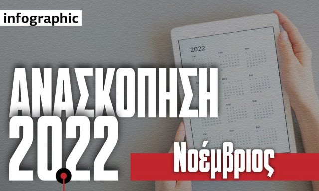 Ανασκόπηση 2022: Ο Νοέμβριος της Κιβωτού και του σεισμού