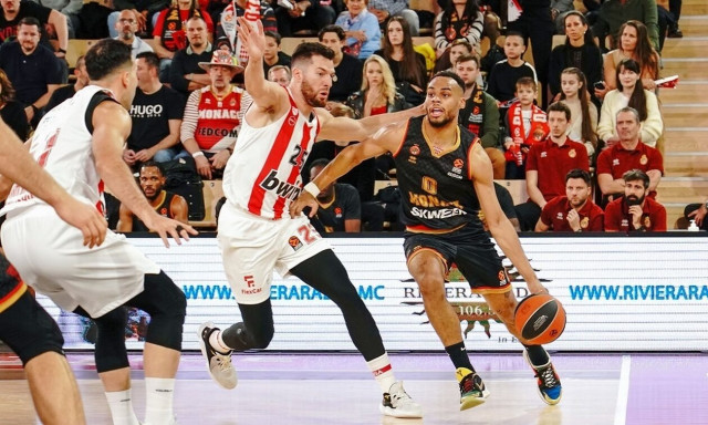 Euroleague Ευρωλιγκα