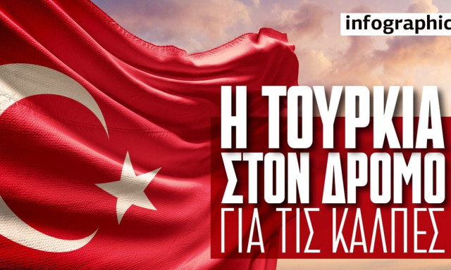 Τι θα κρίνει το μέλλον του Ερντογάν και γιατί ό,τι γίνεται στην Τουρκία δεν μένει μόνο στην Τουρκία
