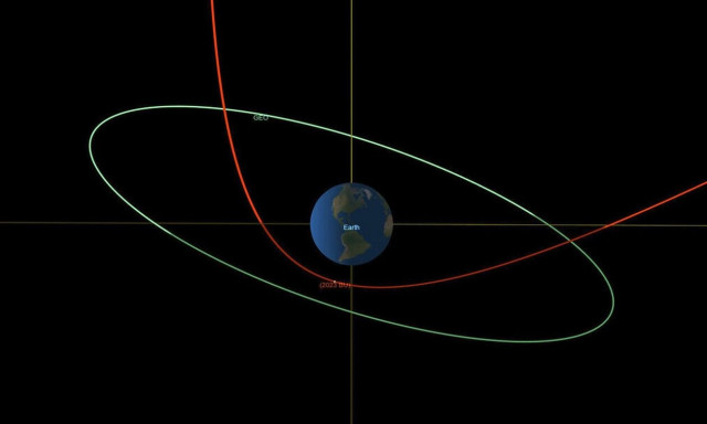 NASA: Μικρός αστεροειδής θα περάσει «ξυστά» από τη Γη