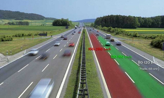 Τα ηλεκτρικά θα σώσουν τα όρια ταχύτητας στην Γερμανία