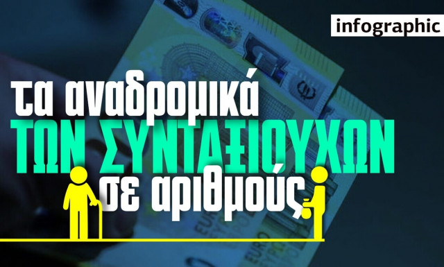 Συντάξεις: Αναδρομικά σε 4 ετήσιες δόσεις για όλους τους συνταξιούχους