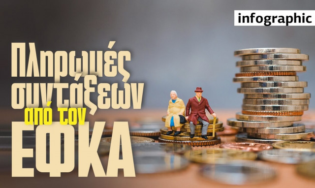 Infographic συνταξεις