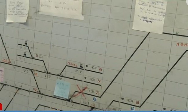 Τέμπη: Συστήματα απαρχαιωμένα και άκρως επικίνδυνα στο σταθμαρχείο Θεσσαλονίκης