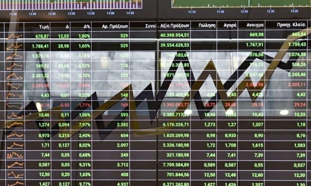 Άνοδος 2,16% στο Χρηματιστήριο Αθηνών