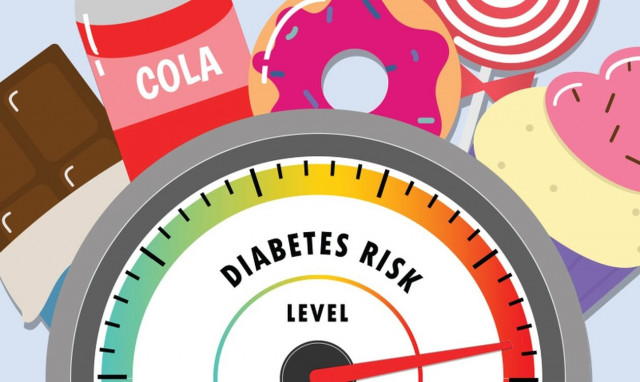 Η «επικίνδυνη σχέση» σακχαρώδη διαβήτη και παχυσαρκίας
