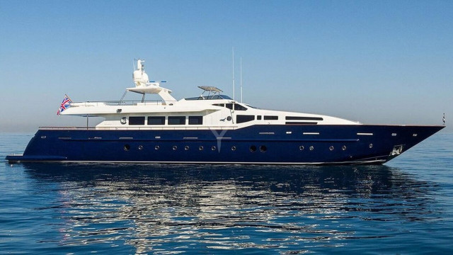 Στενεύει ο κλοιός της εφορίας για τα σκάφη αναψυχής – Οδηγίες Πιτσιλή