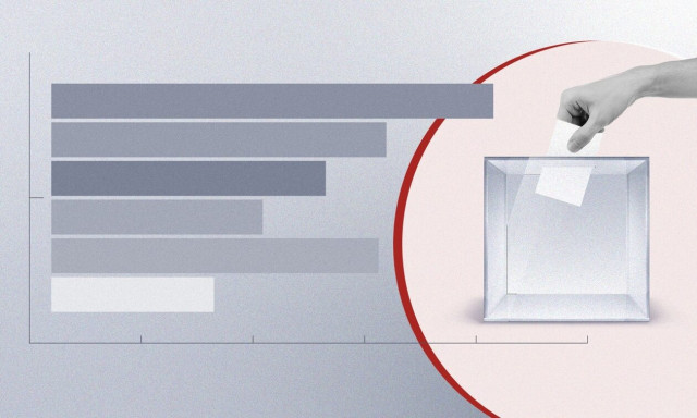 Αποτελέσματα Εκλογών 2023 LIVE: Ζακύνθου - Ποιοι εκλέγονται βουλευτές