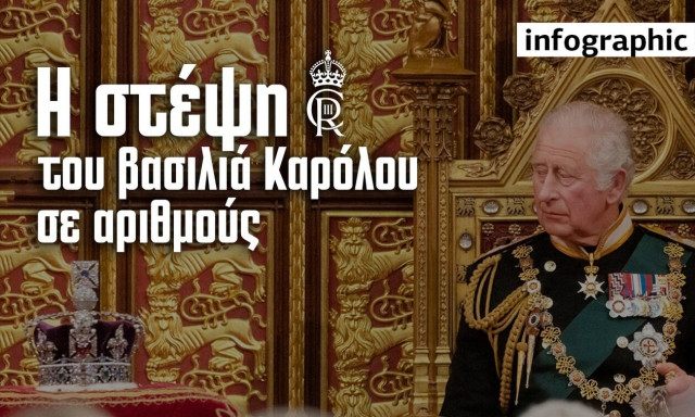 Βασιλιάς Κάρολος: Τα τελετουργικά, οι άμαξες, οι παραδόσεις και οι λαμπεροί καλεσμένοι