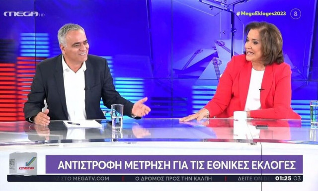 Εκλογές 2023: Η κόντρα Μπακογιάννη - Σκουρλέτη και το στοίχημα για ένα κουτί σοκολατάκια