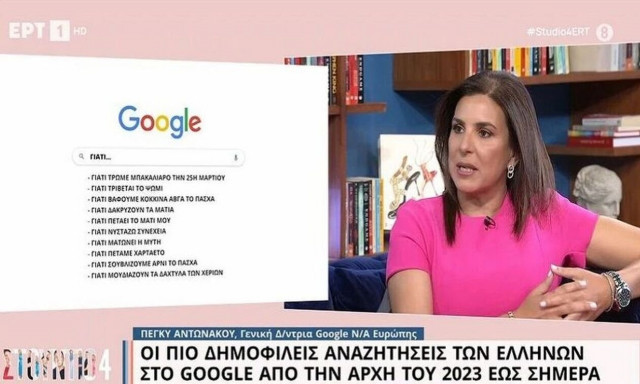 Market Pass, Πού ψηφίζω, Τέμπη: Αυτές είναι οι top αναζητήσεις των Ελλήνων στο Google μέσα στο 2023