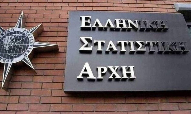 Πτώση 13,3% στον δείκτη τιμών παραγωγού στη βιομηχανία