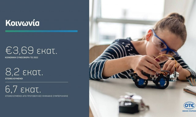 Απολογισμός Βιώσιμης Ανάπτυξη ΟΤΕ: 18η χρονιά υψηλών επιδόσεων με στόχο έναν κόσμο καλύτερο