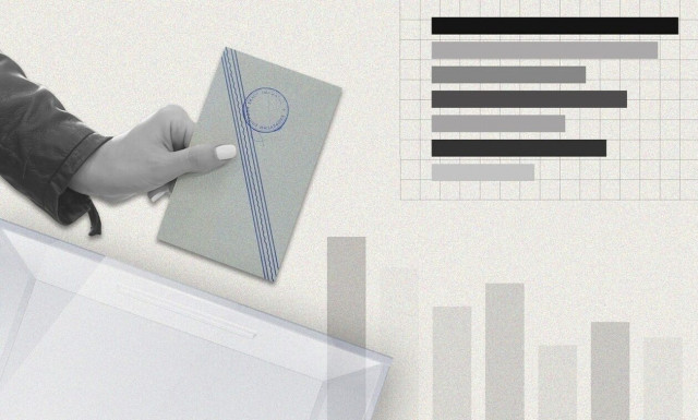 Εκλογές 2023: Το εκλογικό αποτέλεσμα στο 70% της επικράτειας
