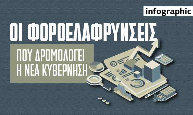 Ποια «δώρα» φέρνει το νέο φορολογικό νομοσχέδιο