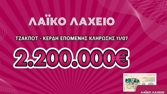 Λαϊκό Λαχείο: Μοιράζει μέχρι και 2.200.000 ευρώ στις 11 Ιουλίου