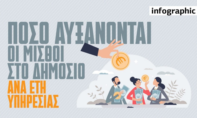 Ποιοι δημόσιοι υπάλληλοι κερδίζουν διπλά από το νέο μισθολόγιο