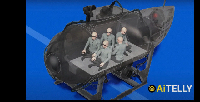 Υποβρύχιο Τitan: Η τραγωδία έγινε κινούμενο σχέδιο - 5 εκατομμύρια προβολές σε 11 ημέρες