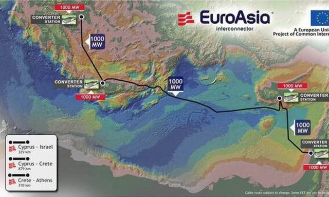 EuroAsia Interconnector: Στη Nexans το τμήμα διασύνδεσης Ελλάδας - Κύπρου έναντι 1,43 δισ. ευρώ