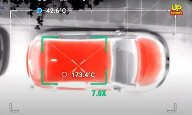 Πάνω από 70 βαθμούς τώρα η θερμοκρασία σε πεζοφέγυρα και κτίρια στον Κηφισό