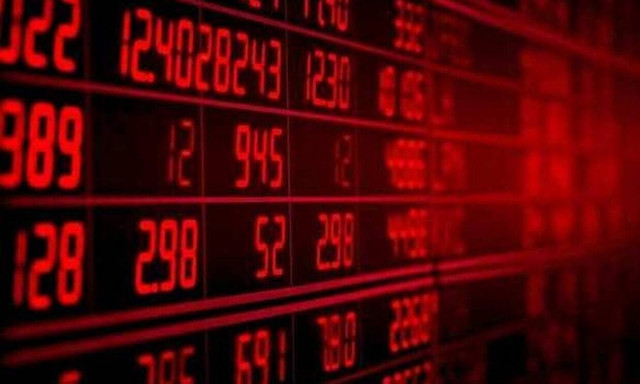 Το «χαστούκι» της Fitch στις ΗΠΑ «πληγώνει» τις αγορές - Τι λένε οι αναλυτές