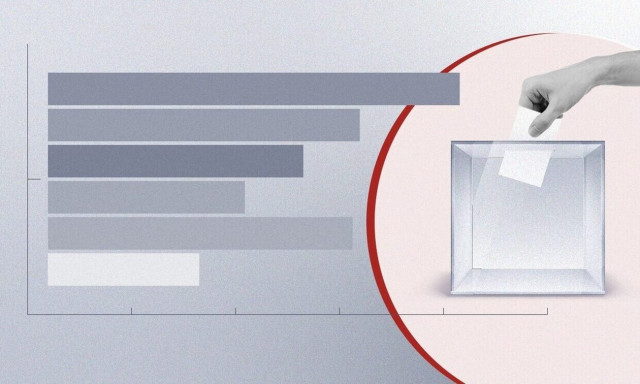 Αποτελέσματα εκλογών LIVE στον Δήμο Καλαμάτας