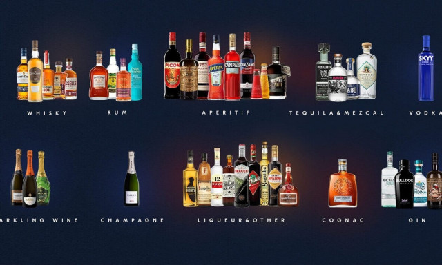 Ο Όμιλος Campari εισέρχεται επίσημα στην Ελληνική Αγορά