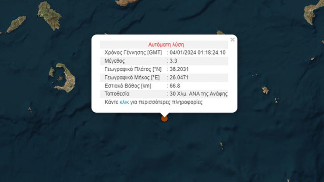 Σεισμός 3,3 βαθμών της κλίμακας Ρίχτερ στην Ανάφη