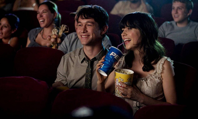 Τι περιμένουν οι γυναίκες από τους άντρες σε κάθε ραντεβού;