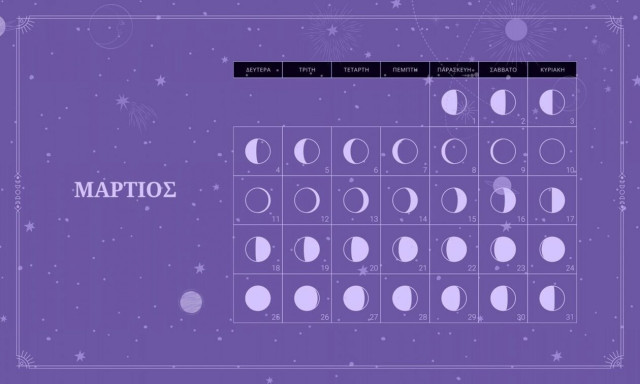 Οι κατάλληλες και οι ακατάλληλες ημερομηνίες για τον Μάρτιο