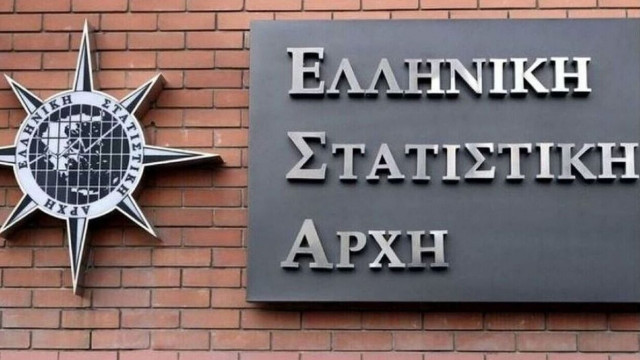 ΕΛΣΤΑΤ: Αύξηση 5,5% στον δείκτη μισθολογικού κόστους το δ' τρίμηνο