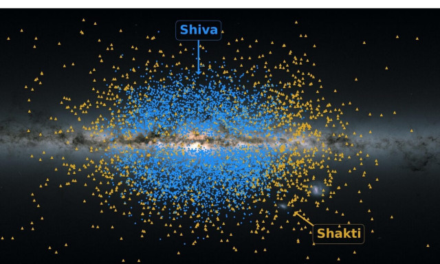 Το διαστημικό τηλεσκόπιο Gaia ανακάλυψε τα ρεύματα άστρων που ξετυλίγουν την ιστορία του Γαλαξία μας