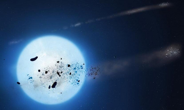 Τι θα συμβεί στη Γη και στους άλλους πλανήτες όταν ο Ήλιος πεθάνει;