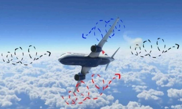 Αυτές είναι οι πιο ταραχώδεις πτήσεις στον κόσμο: Και δύο ευρωπαϊκές στη λίστα (vid)