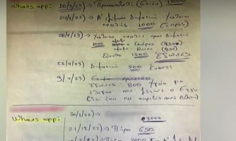 Το «τεφτέρι» των εκβιαστών δημοτικών υπαλλήλων που τους έκαψε