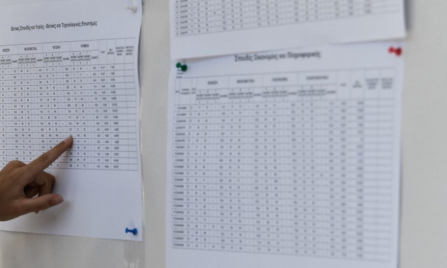 Πανελλήνιες 2024: Ειδικότητες για σίγουρη δουλειά - Οι σχολές του μέλλοντος