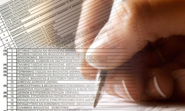 Καμία παράταση για το μηχανογραφικό - Μέχρι πότε η συμπλήρωσή του