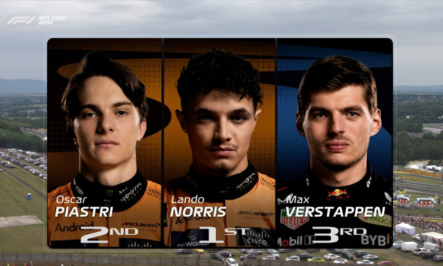 Formula 1: Στον Νόρις η pole position στην Ουγγαρία