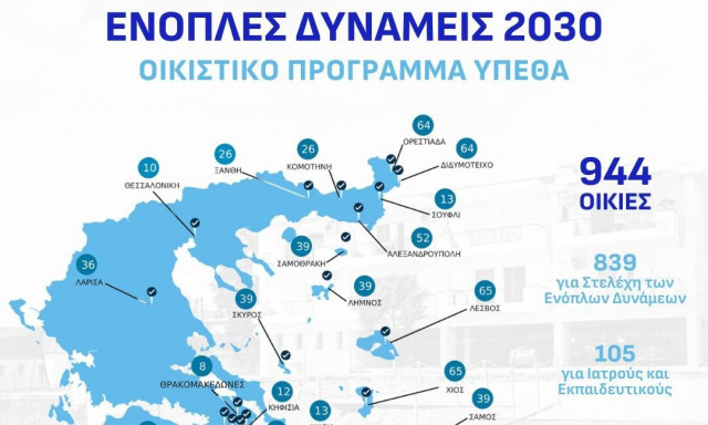 Ξεκινάει το οικιστικό πρόγραμμα του υπουργείου Άμυνας - Πού θα κατασκευαστούν οι κατοικίες